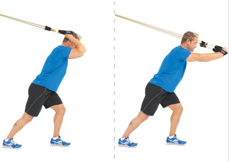 Resistance Band Exercises for triceps